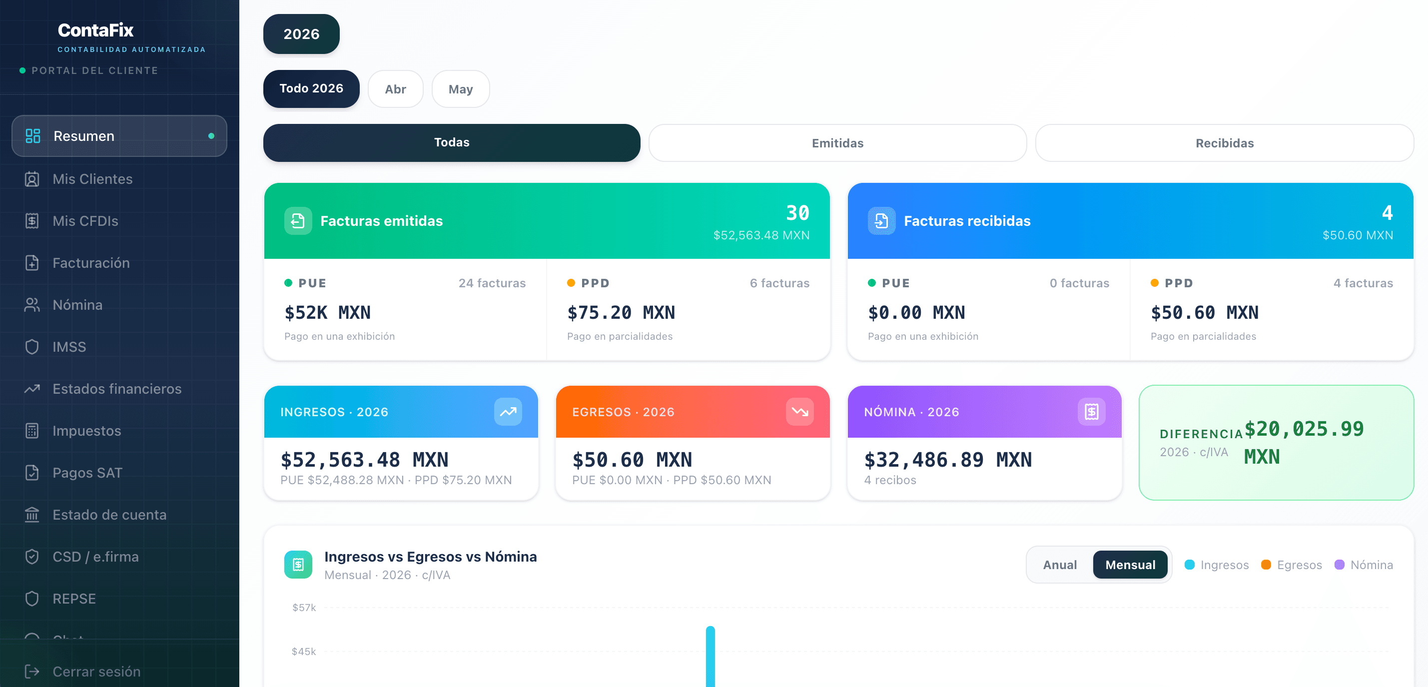 Contabilidad ContaFix